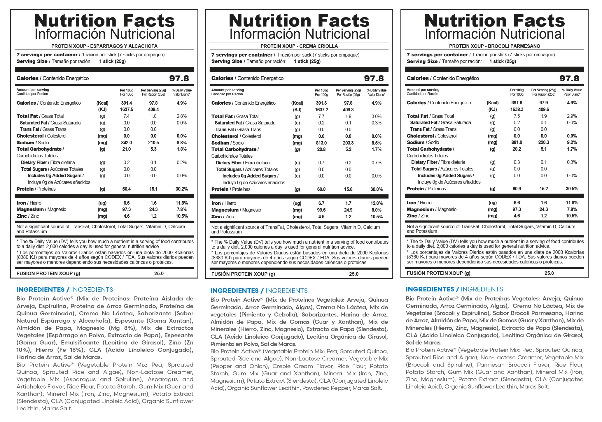 Tabla nutricional oficial PROTEIN XOUP (Brócoli Parmesano)
